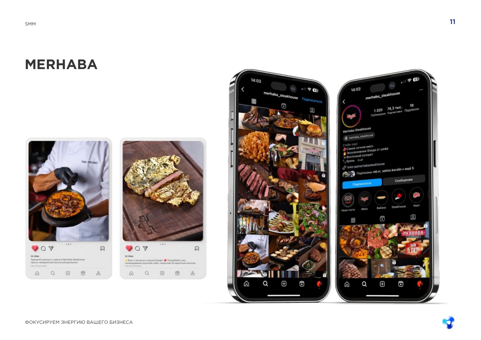 merhaba-steak-house — материалы проекта Mollequla
